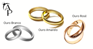 Read more about the article Entenda a diferença do Ouro Amarelo, Ouro Branco e Ouro Rosé!